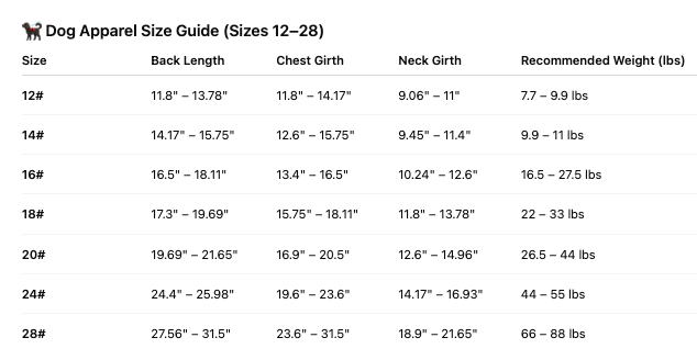 New! Cozy Holiday Pet Sweaters