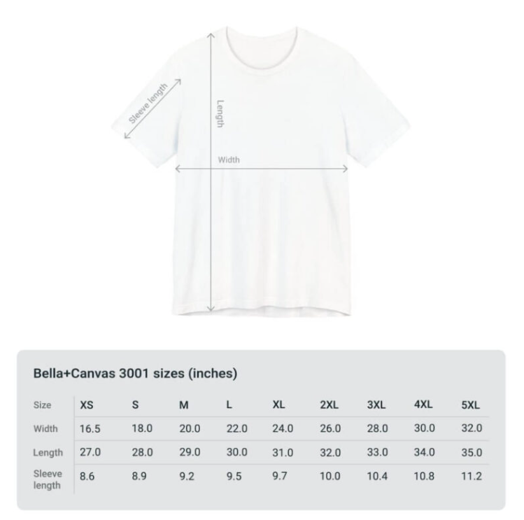 We Made Too Much Sale!- Patrick, Little Bear, & Beautiful Day